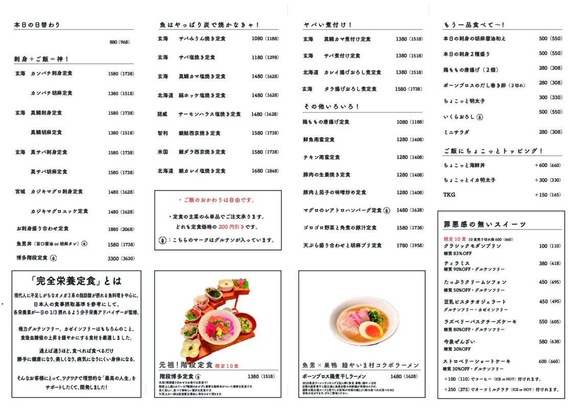 2024.ランチメニュ- | 【福岡市】博多炉端FISHMAN・魚男